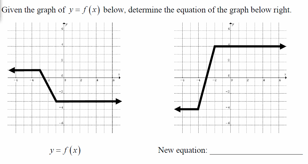 Given The Graph Of Y F X Below Determine The Equation Of The Graph Below Right Y F X New Equation 1