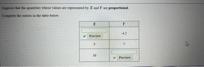 Suppose That The Quantities Whose Values Are Represented By X And Y Are Proportional Complete The Entries In The Table 1