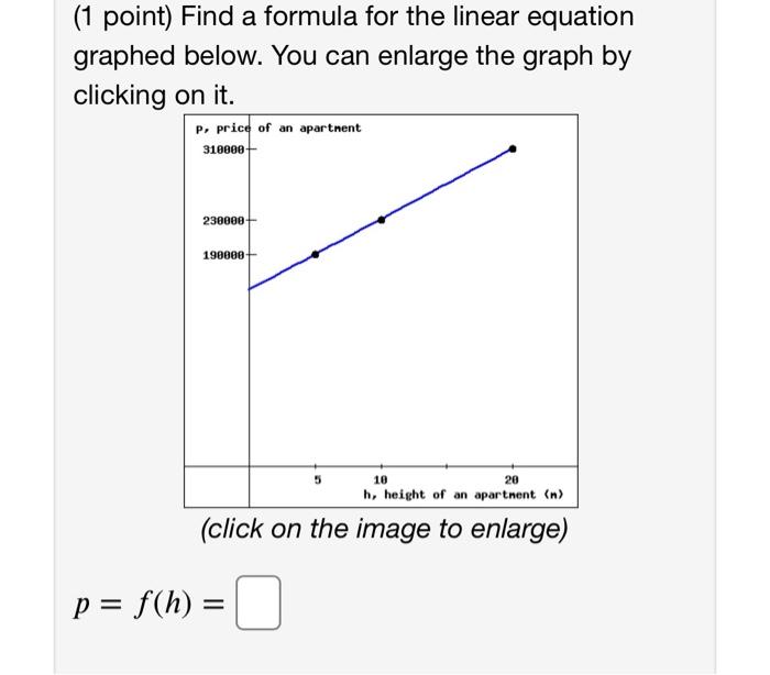 1 Point Find A Formula For The Linear Equation Graphed Below You Can Enlarge The Graph By Clicking On It Click On T 1