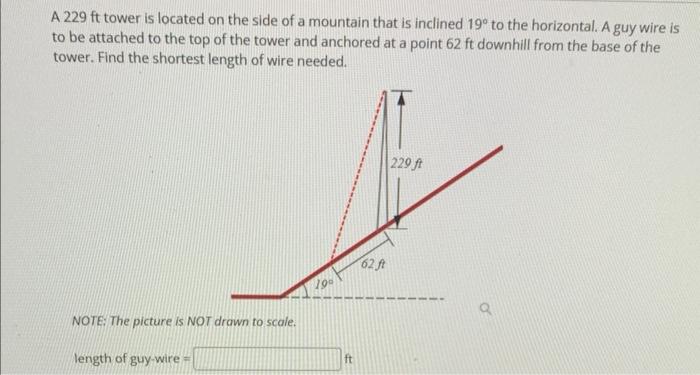 A 229ft Tower Is Located On The Side Of A Mountain That Is Inclined 19 To The Horizontal A Guy Wire Is To Be Attached 1