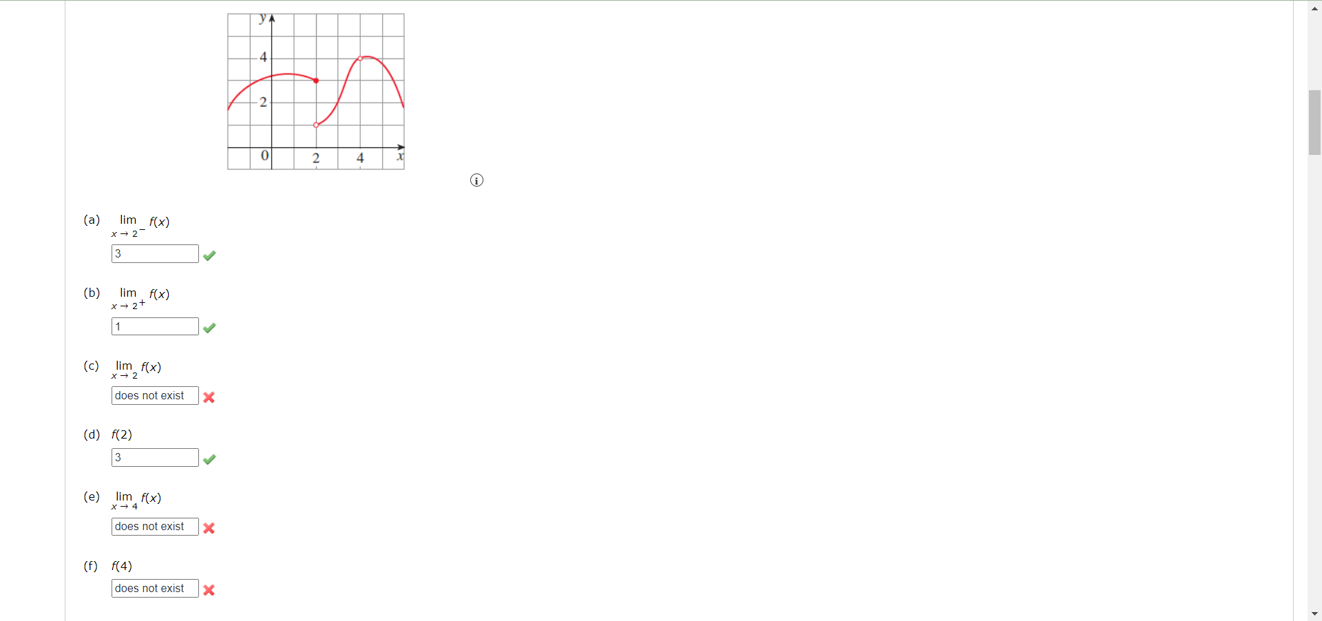 I B X 2 Lim F X C X 2lim F X Does Not Exist D F 2 E X 4lim F X Does Not Exist F F 4 Does Not Exist 1