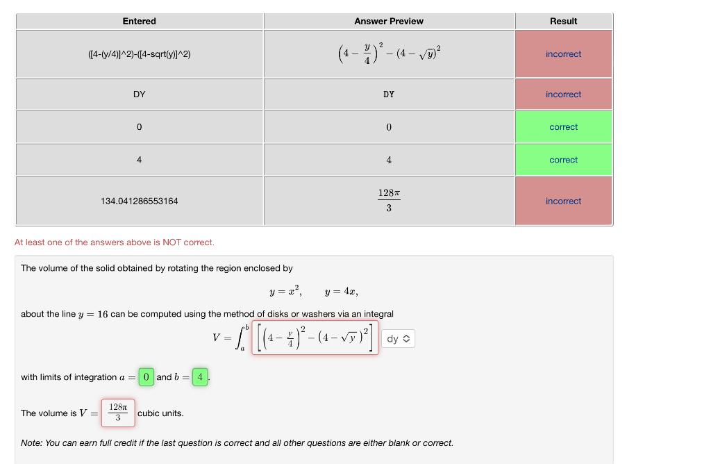 At Least One Of The Answers Above Is Not Correct The Volume Of The Solid Obtained By Rotating The Region Enclosed By Y 1