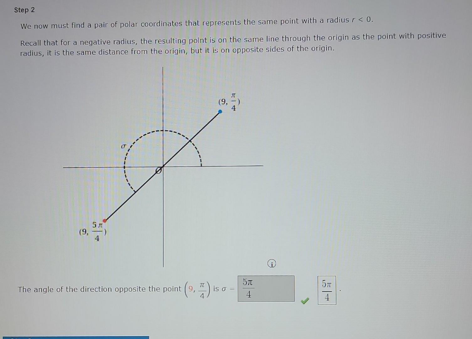 We Now Must Find A Pair Of Polar Coordinates That Represents The Same Point With A Radius R 0 Recall That For A Negativ 1