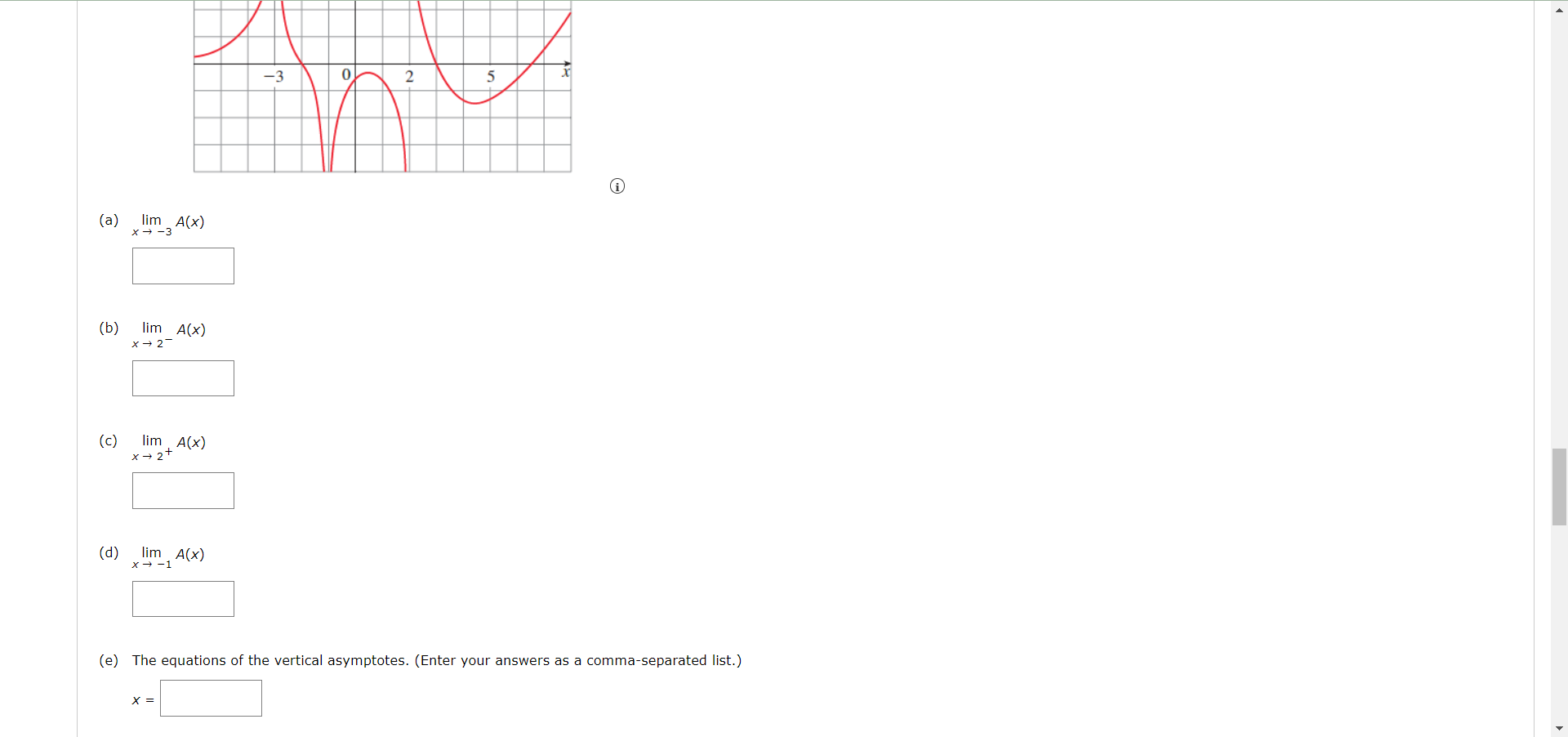 E The Equations Of The Vertical Asymptotes Enter Your Answers As A Comma Separated List X 1