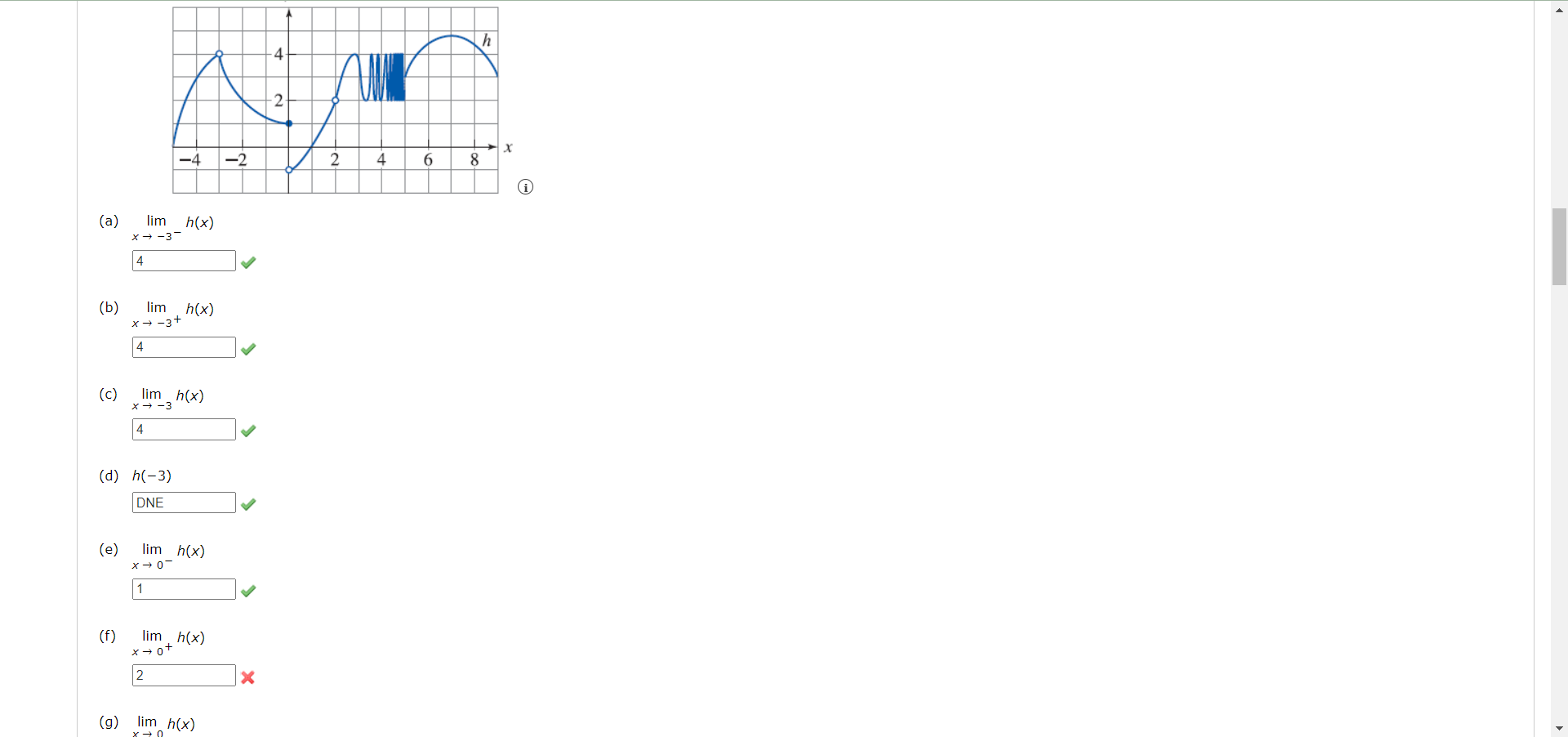 A X 3 Lim H X B X 3 Lim H X C X 3lim H X D H 3 E X 0 Lim H X F X 0 Lim H X For The Function G Whos 1
