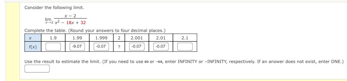 Consider The Following Limit X 2lim X2 18x 32x 2 Complete The Table Round Your Answers To Four Decimal Places Use 1