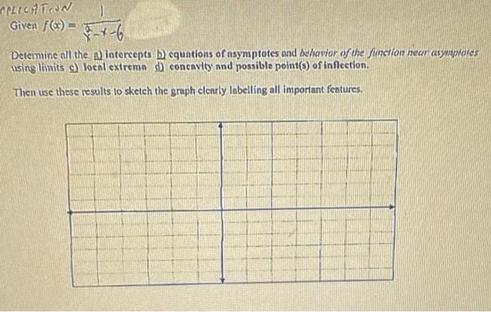 Please Answer Extensively Minimum And Maximum Intercepts Equations Of Asymtoptes And The Behaviour Of The Fhnction N 1