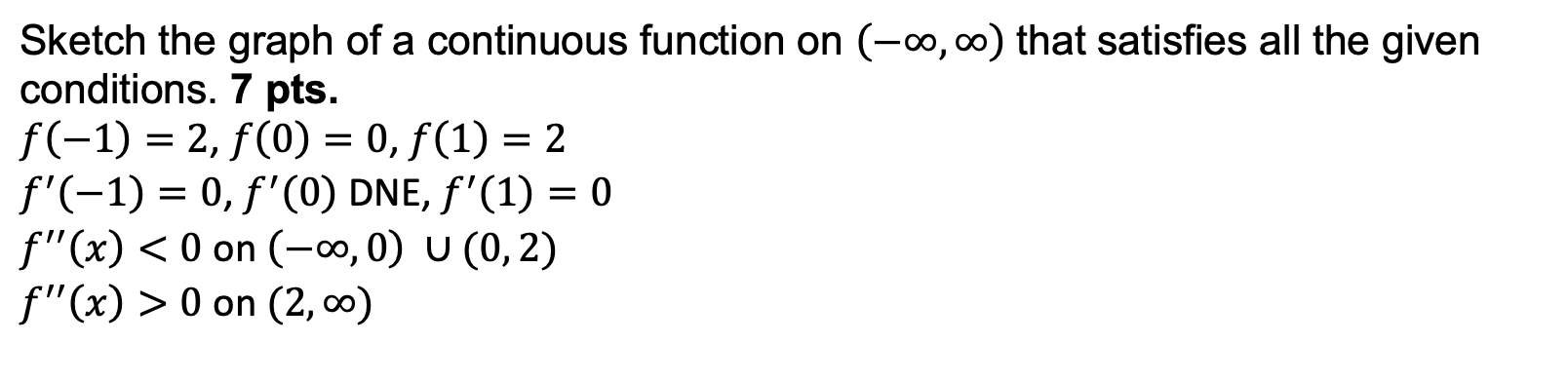 Sketch The Graph Of A Continuous Function On That Satisfies All The Given Conditions 7 Pts F 1 2 F 0 0 F 1 1