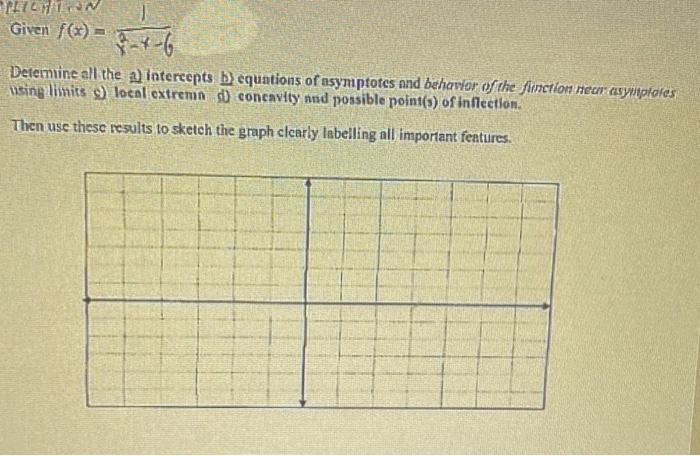 Please Answer The Question Thoroughly If The Instructions Are Not Visible It Reads Given F X 1 X 2 X 6 Determin 2
