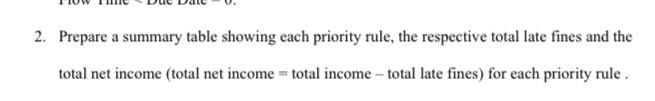 Case Priority Rules At Trytech L Imtted Brillian Carkenea Managing Partner At A Trytech Consulting Firm Has Request 2