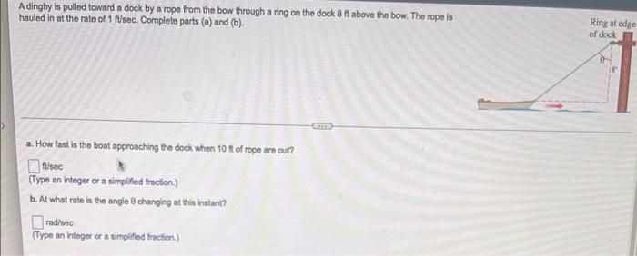 A Dinghy Is Pulled Toward A Dock By A Rope From The Bow Through A Ring On The Dock 8 Ft Above The Bow The Rope Is Haule 1