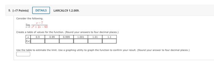 Consider The Following X 1lim X2 2x 63x 7 Create A Table Of Values For The Function Round Your Answers To Four Decim 1