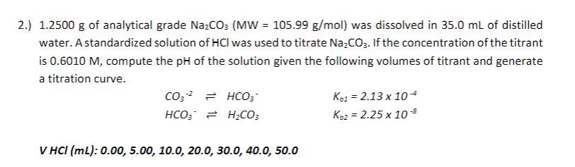 The Solution Posted Here Is Incorrect 1
