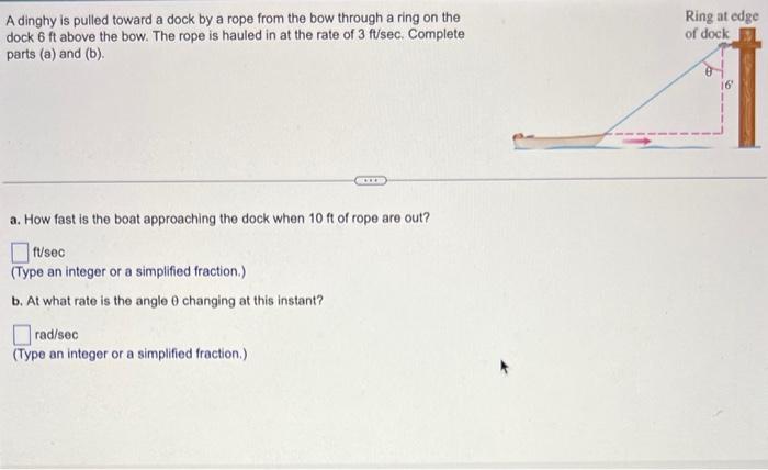 A Dinghy Is Pulled Toward A Dock By A Rope From The Bow Through A Ring On The Dock 6ft Above The Bow The Rope Is Hauled 1