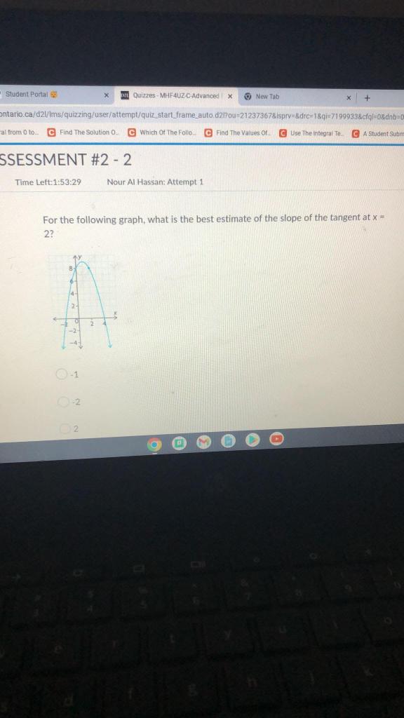 For The Following Graph What Is The Best Estimate Of The Slope Of The Tangent At X 2 1 2 1