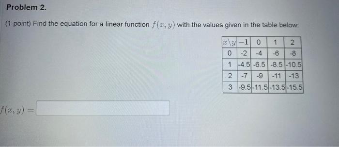 1 Point Find The Equation For A Linear Function F X Y With The Values Given In The Table Below 1
