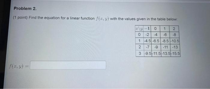 1 Point Find The Equation For A Linear Function F X Y With The Values Given In The Table Below 1