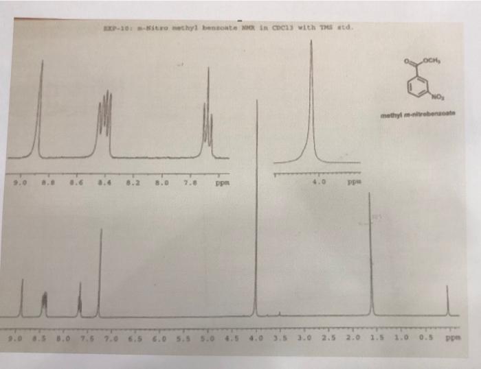 6pts Results And Conclusions Tts Upload The H Amr Data In Tabular Form With Structure Clearly Labeled Browse Your F 2