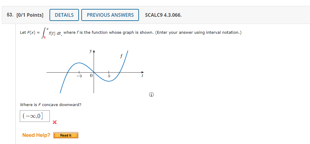 Let F X 9x F T Dt Where F Is The Function Whose Graph Is Shown Enter Your Answer Using Interval Notation Where Is 1