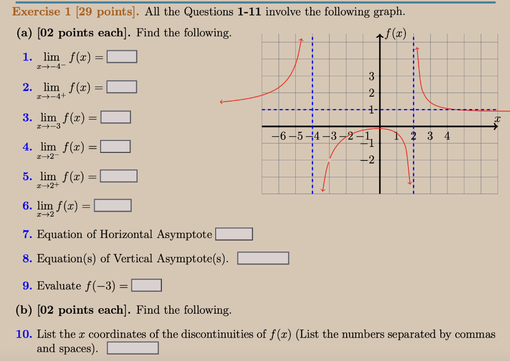 Exercise 1 29 Points All The Questions 1 11 Involve The Following Graph A 02 Points Each Find The Follow 1 X 4 1