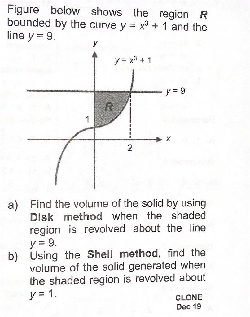 Figure Below Shows The Region R Bounded By The Curve Y X3 1 And The Line V 9 A Find The Volume Of The Solid By Using Di 1