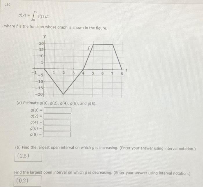 G X 0x F T Dt Where F Is The Function Whose Graph Is Shown In The Figure A Estimate G 0 G 2 G 4 G 6 And G 8 1