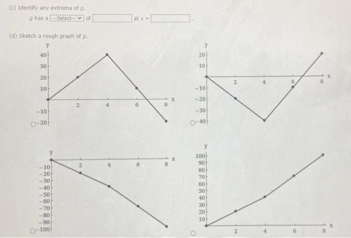 G X 0x F T Dt Where F Is The Function Whose Graph Is Shown In The Figure A Estimate G 0 G 2 G 4 G 6 And G 8 2