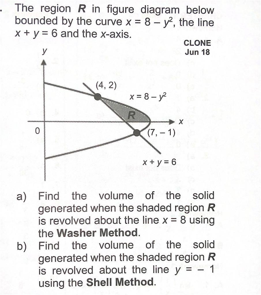 The Region R In Figure Diagram Below Bounded By The Curve X 8 Y2 The Line X Y 6 And The X Axis Ci Ne A Find The Volu 1