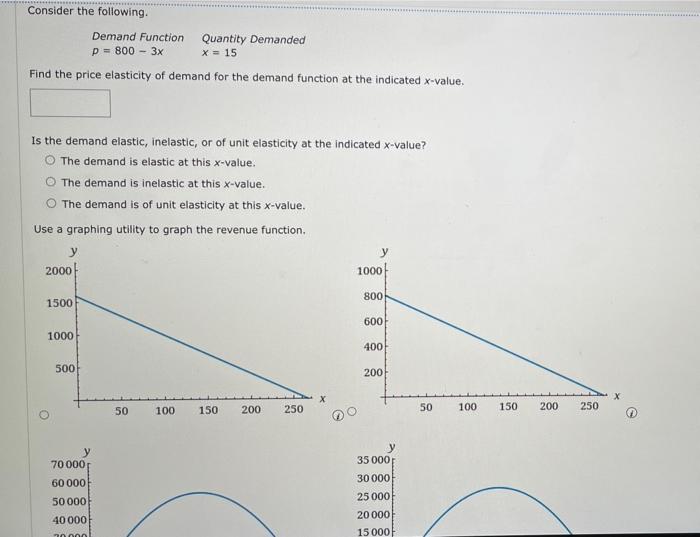 P 800 3x X 15 Find The Price Elasticity Of Demand For The Demand Function At The Indicated X Value Is The Demand Elasti 1