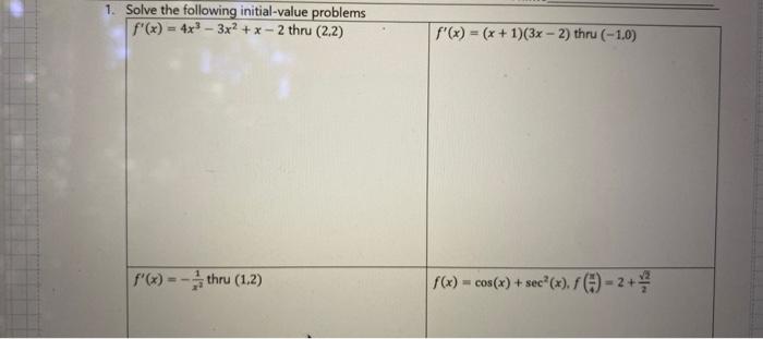 1 Solve The Following Initial Value Problems F X 4x3 3x2 X 2 Thru 2 2 F X X21 Thru 1 2 F X X 1 3x 2 Thru 1