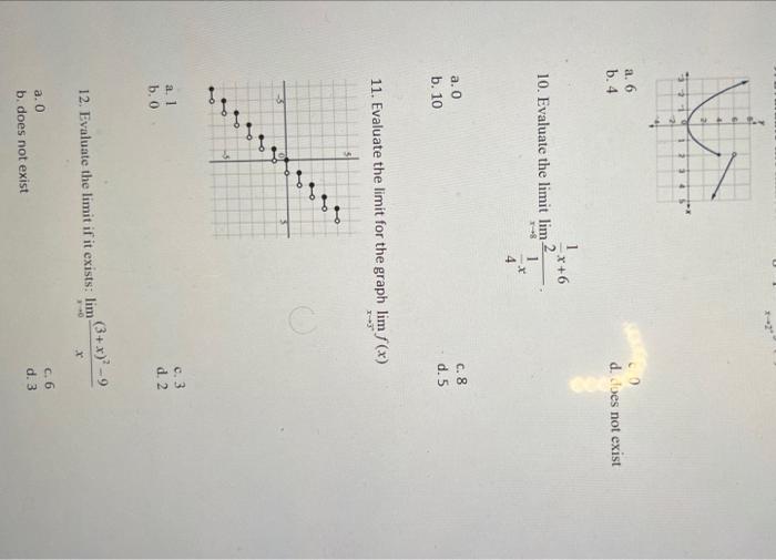 1 Evaluate The Limit For The Graph X 1lim F X A 1 C Does Not Exist B 3 D 0 2 The Average Rate Of Change Of F X 3