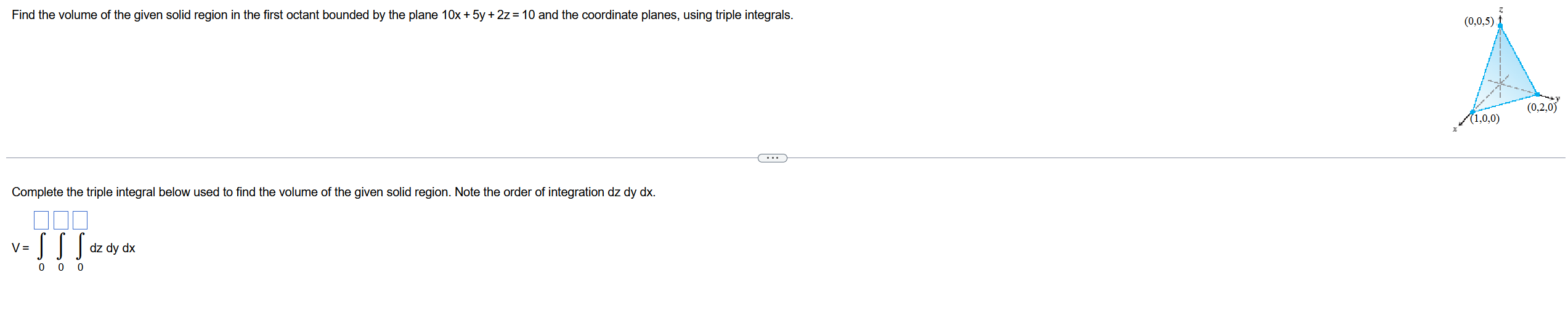 Complete The Triple Integral Below Used To Find The Volume Of The Given Solid Region Note The Order Of Integration Dzdy 1