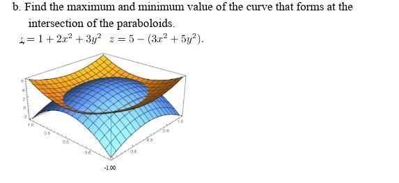 B Find The Maximum And Minimum Value Of The Curve That Forms At The Intersection Of The Paraboloids Z 1 2x2 3y2z 5 3x 1
