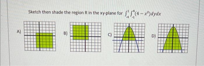 Sketch Then Shade The Region R In The Xy Plane For 41 14 4 X2 Dydx A B C D 1