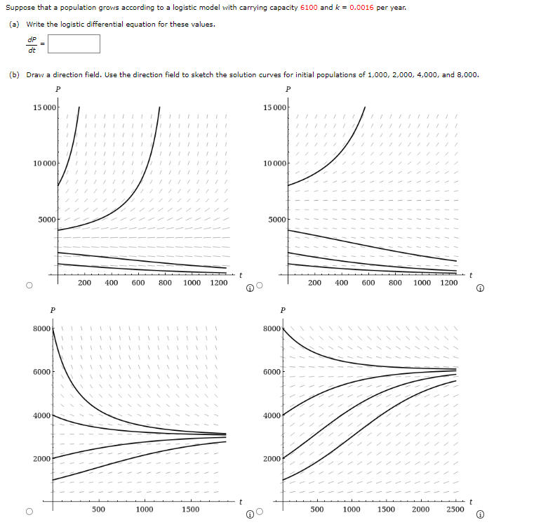 Suppose That A Population Grows According To A Logistic Model With Carrying Capacity 6100 And K 0 0016 Per Year A Wri 1