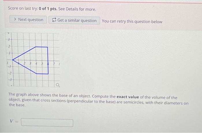 The Graph Above Shows The Base Of An Object Compute The Exact Value Of The Volume Of The Object Given That Cross Secti 1