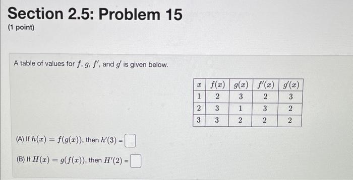 Section 2 5 Problem 15 1 Point A Table Of Values For F G F And G Is Given Below A If H X F G X Then H 3 1