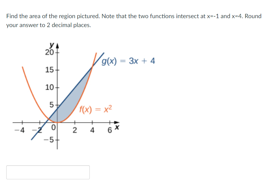Find The Area Of The Region Pictured Note That The Two Functions Intersect At X 1 And X 4 Round Your Answer To 2 Deci 1