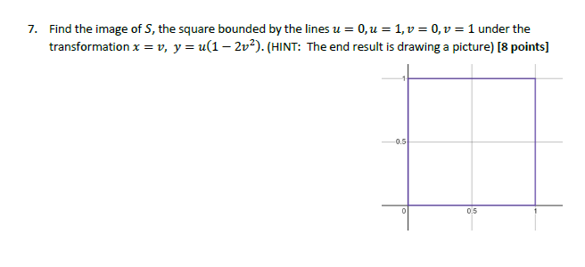 7 Find The Image Of S The Square Bounded By The Lines U 0 U 1 V 0 V 1 Under The Transformation X V Y U 1 2v2 Hint 1