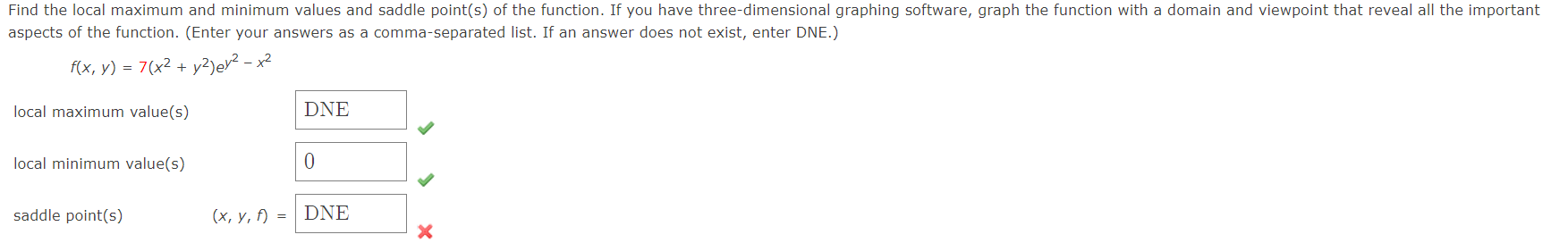 Aspects Of The Function Enter Your Answers As A Comma Separated List If An Answer Does Not Exist Enter Dne F X Y 1