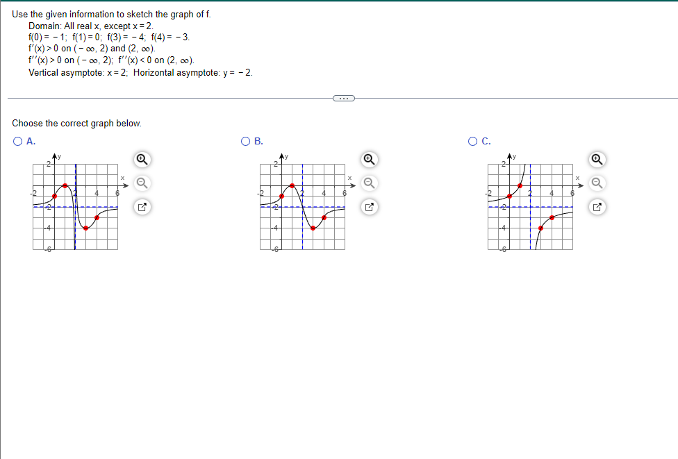 Use The Given Information To Sketch The Graph Of F Domain All Real X Except X 2 F 0 1 F 1 0 F 3 4 F 4 3 F X 1