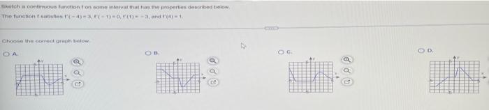 Sketch A Continuous Function F On Some Interval That Has The Properties Described Below The Function F Satisfies F 4 1