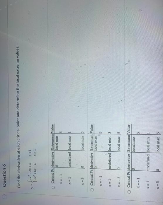 Find The Derivative At Each Critical Point And Determine The Local Extreme Values Y X2 2x 4 X2 6x 4 X 1x 1 Begin 1