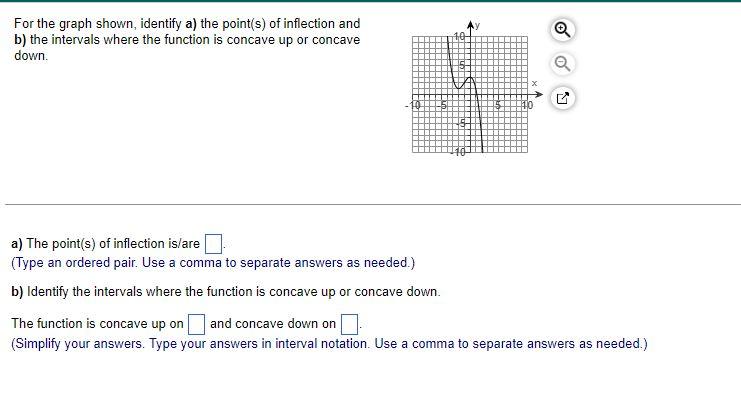 For The Graph Shown Identify A The Point S Of Inflection And B The Intervals Where The Function Is Concave Up Or Con 1