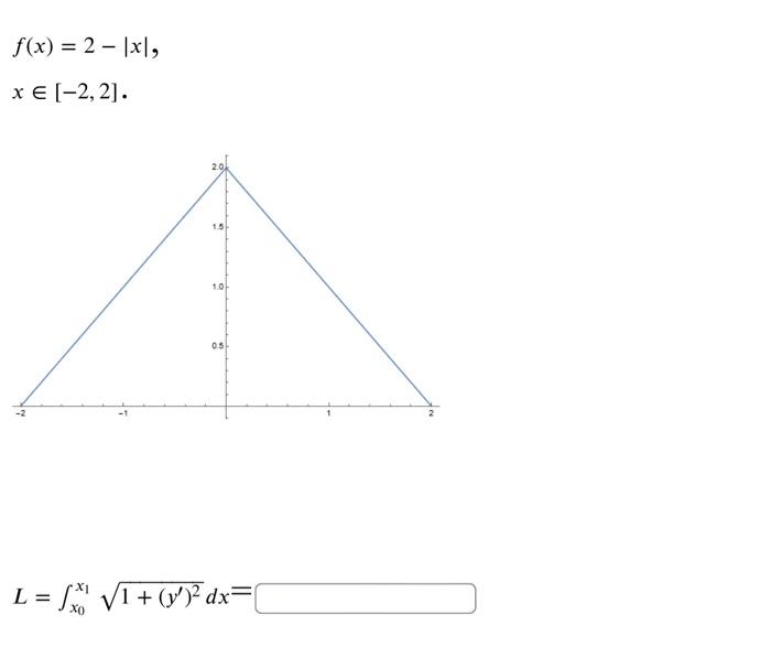 F X 2 X X 2 2 L X0 X1 1 Y 2 Dx 1