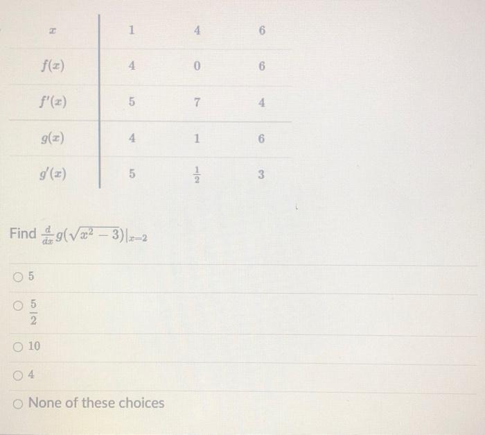 Ddxd G X2 3 X 2 5 25 10 4 None Of These Choices 1