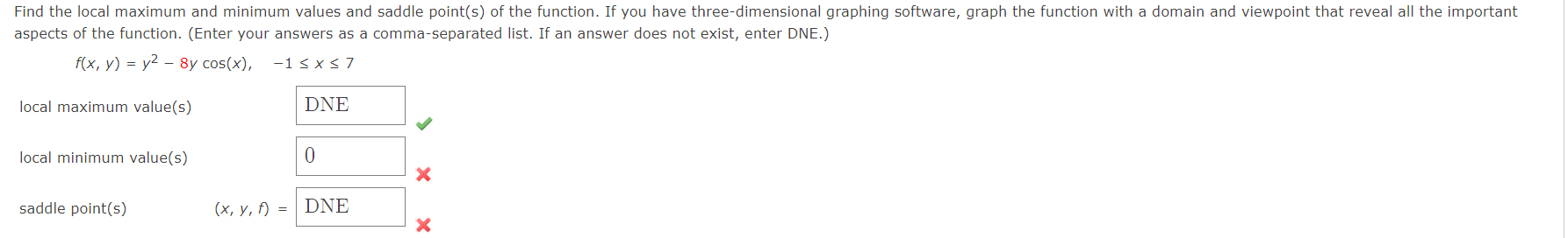 Aspects Of The Function Enter Your Answers As A Comma Separated List If An Answer Does Not Exist Enter Dne F X Y 1