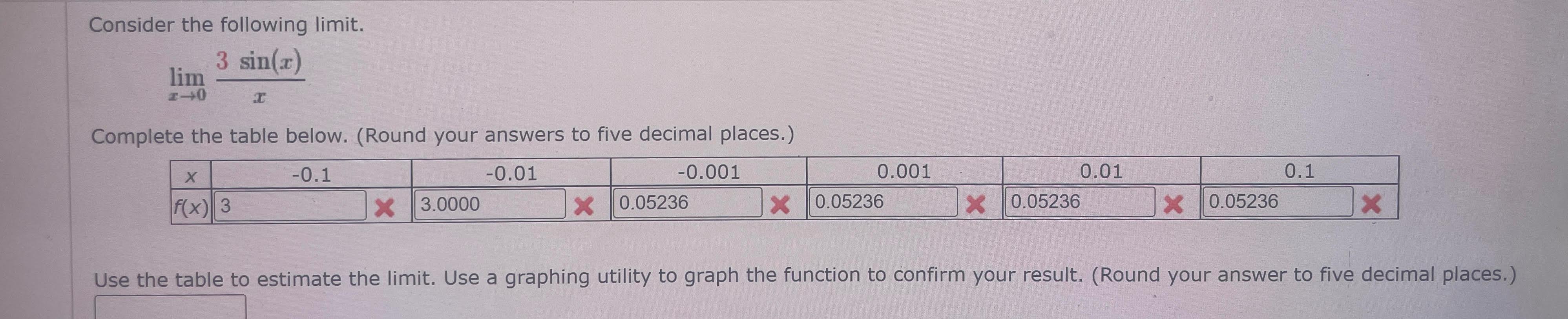 Consider The Following Limit X 0lim X3sin X Complete The Table Below Round Your Answers To Five Decimal Places Us 1