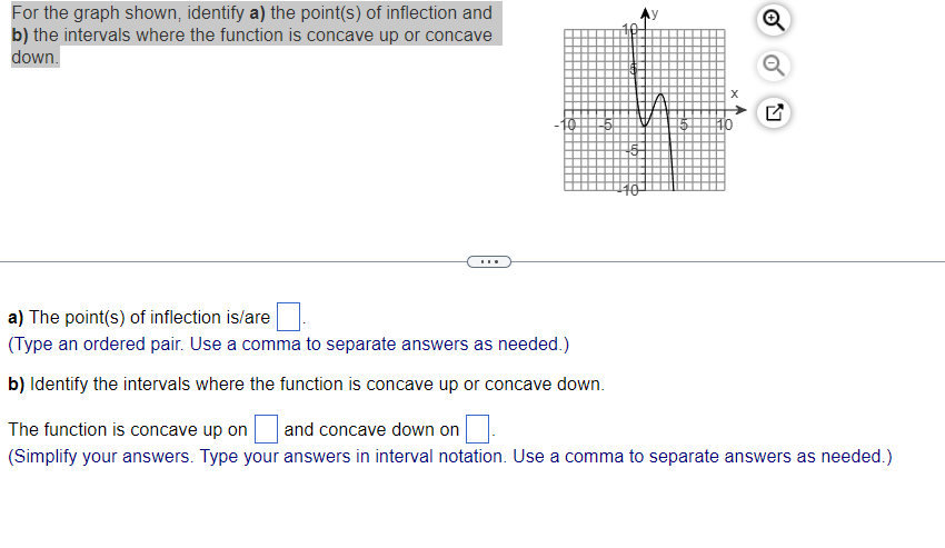 For The Graph Shown Identify A The Point S Of Inflection And B The Intervals Where The Function Is Concave Up Or Con 1