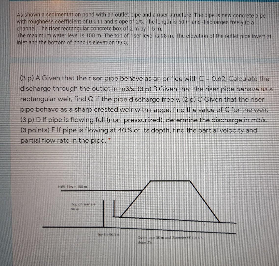 As Shown A Sedimentation Pond With An Outlet Pipe And A Riser Structure The Pipe Is New Concrete Pipe With Roughness Co 1